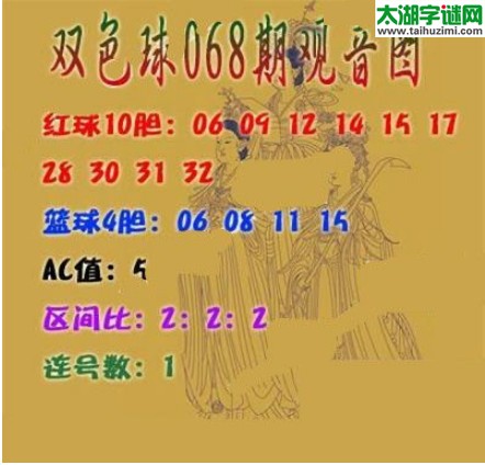 双色球2016068期：观音图