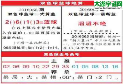 双色球2016068期：彩票指南电子报