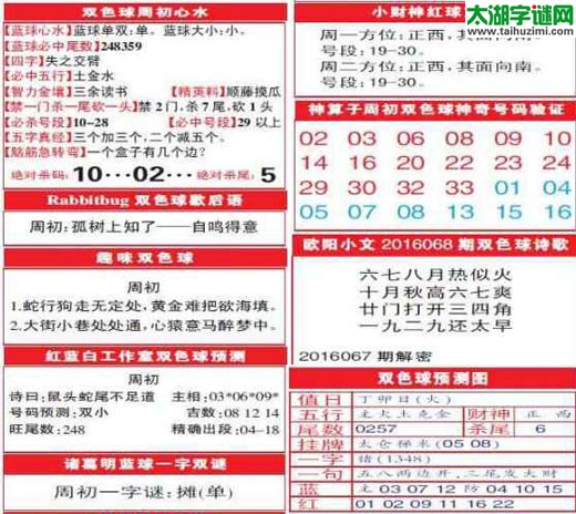 双色球2016068期：彩票指南电子报