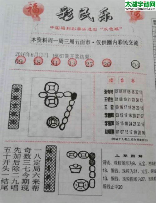 双色球2016068期：彩民乐与阳光探码图