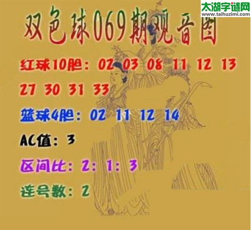 双色球2016069期：观音图