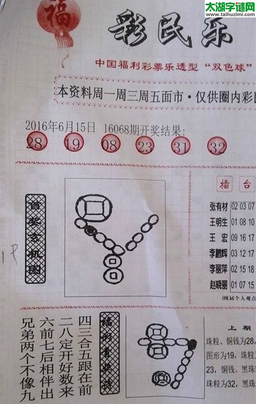 双色球2016069期：彩民乐与阳光探码图