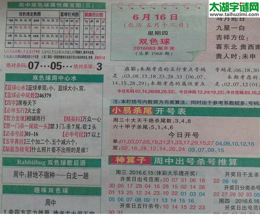 双色球2016069期：彩票指南电子报
