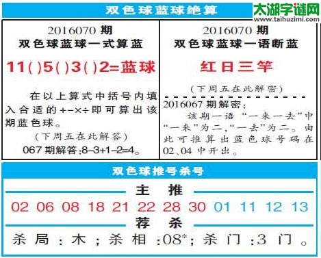 双色球2016070期：彩票指南电子报