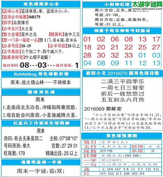 双色球2016070期：彩票指南电子报