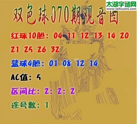 双色球2016070期：观音图