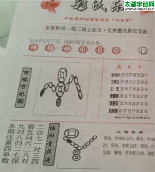 双色球2016070期：彩民乐与阳光探码图