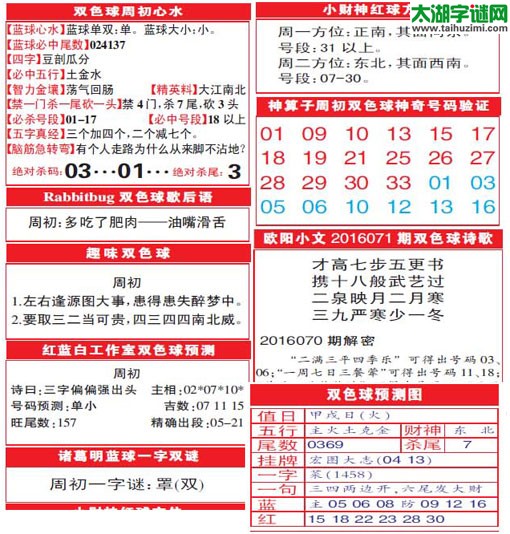 双色球2016071期：彩票指南电子报
