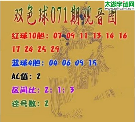 双色球2016071期：观音图