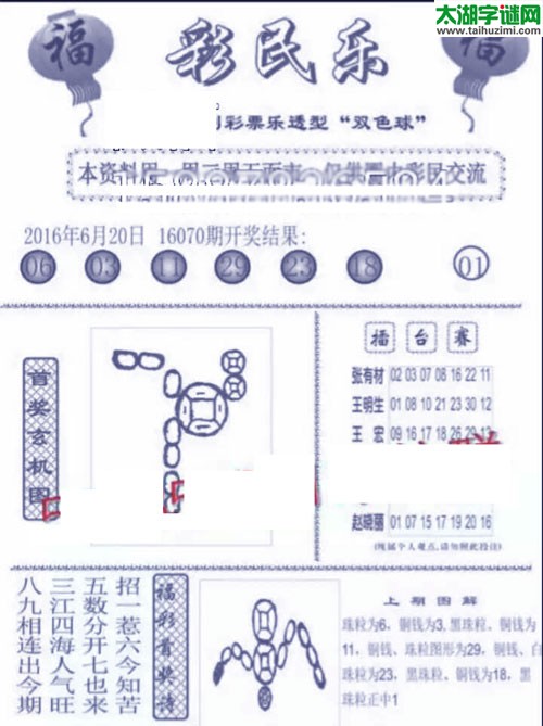 双色球2016071期：彩民乐与阳光探码图