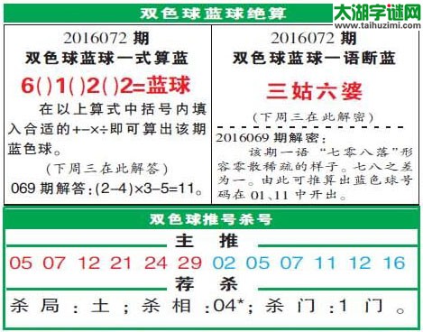 双色球2016072期：彩票指南电子报