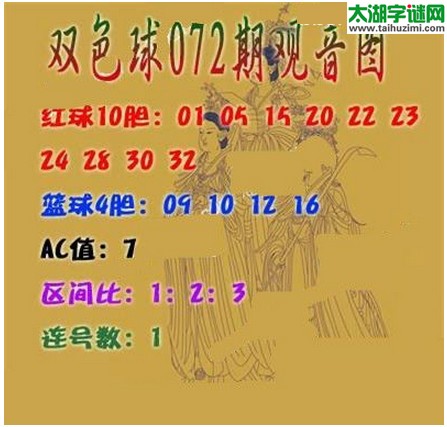 双色球2016072期：观音图