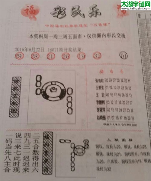 双色球2016072期：彩民乐与阳光探码图