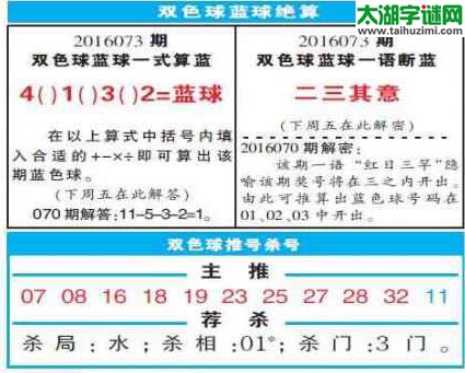双色球2016073期：彩票指南电子报