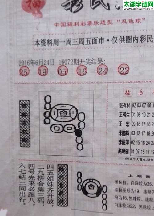 双色球2016073期：彩民乐与阳光探码图