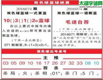 双色球2016074期：彩票指南电子报