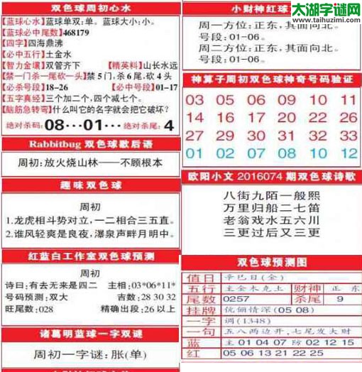 双色球2016074期：彩票指南电子报