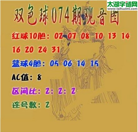 双色球2016074期：观音图
