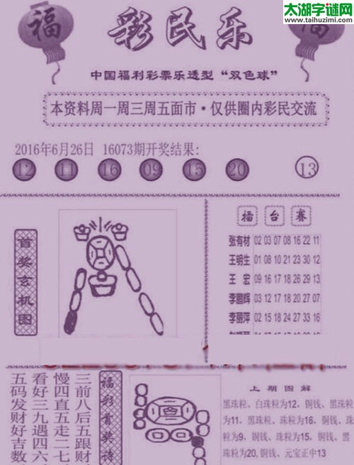 双色球2016074期：彩民乐与阳光探码图