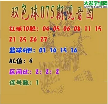 双色球2016075期：观音图