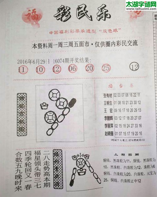 双色球2016075期：彩民乐与阳光探码图