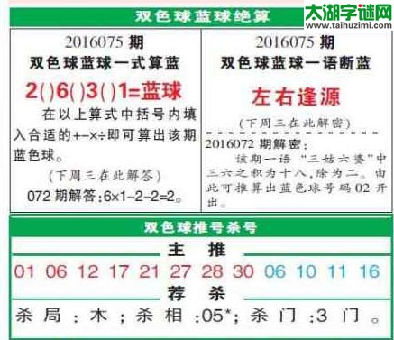 双色球2016075期：彩票指南电子报