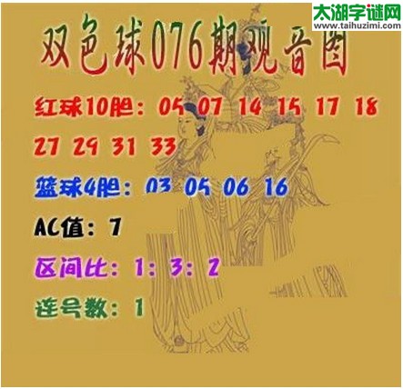 双色球2016076期：观音图