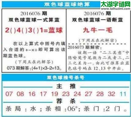 双色球2016076期：彩票指南电子报