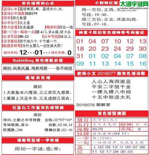 双色球2016077期：彩票指南电子报