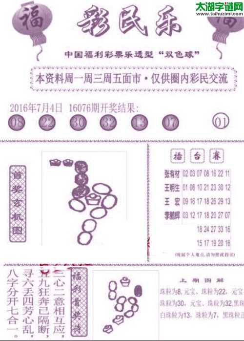 双色球2016077期：彩民乐与阳光探码图