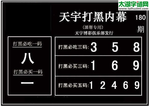 3d180期：天宇图谜(胆码杀号+必买五码)