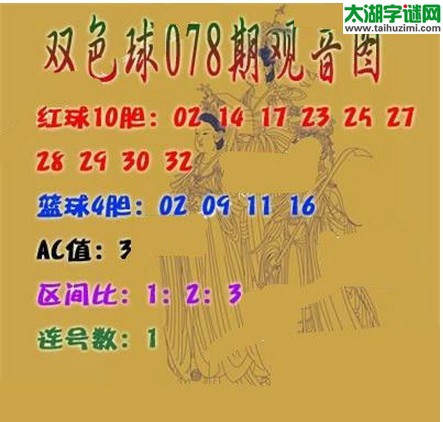 双色球2016078期：观音图