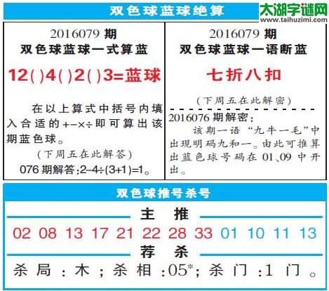双色球2016079期：彩票指南电子报