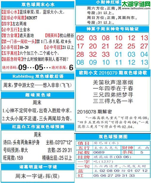 双色球2016079期：彩票指南电子报