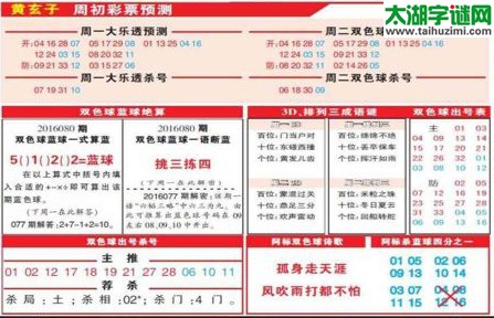 双色球2016080期：彩票指南电子报