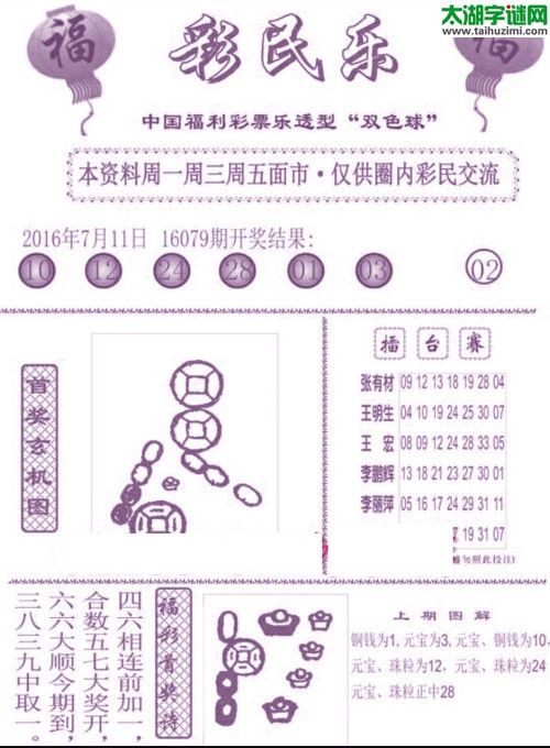 双色球2016080期：彩民乐与阳光探码图