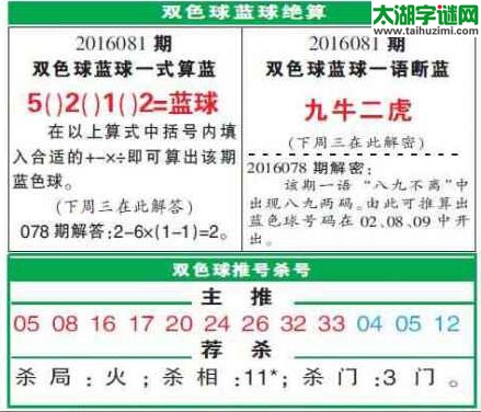 双色球2016081期：彩票指南电子报