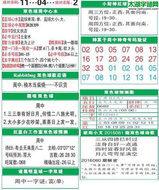 双色球2016081期：彩票指南电子报