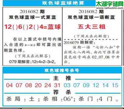 双色球2016082期：彩票指南电子报