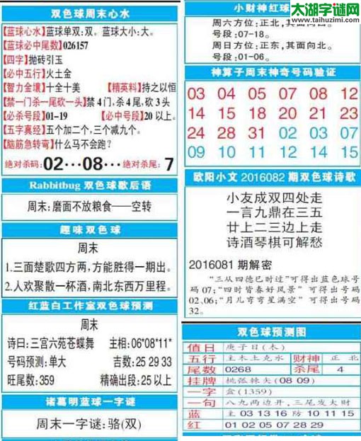 双色球2016082期：彩票指南电子报