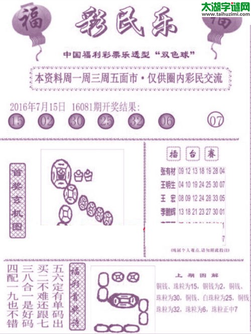 双色球2016082期：彩民乐与阳光探码图