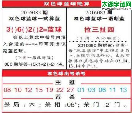 双色球2016083期：彩票指南电子报