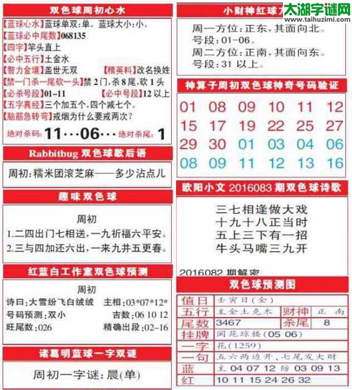 双色球2016083期：彩票指南电子报