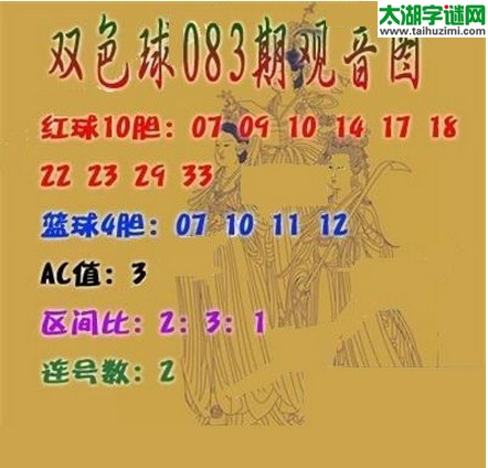 双色球2016083期：观音图