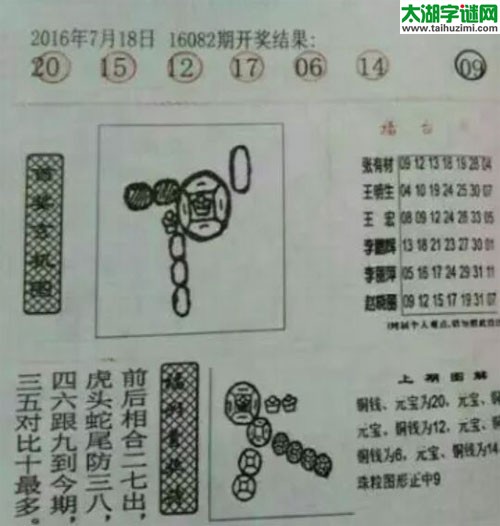 双色球2016083期：彩民乐与阳光探码图