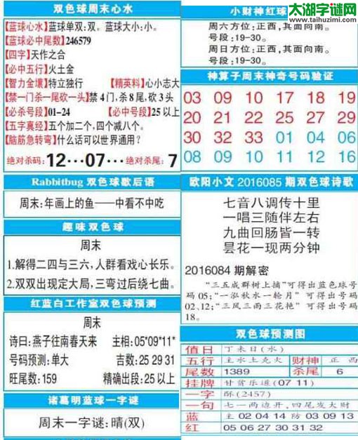双色球2016085期：彩票指南电子报