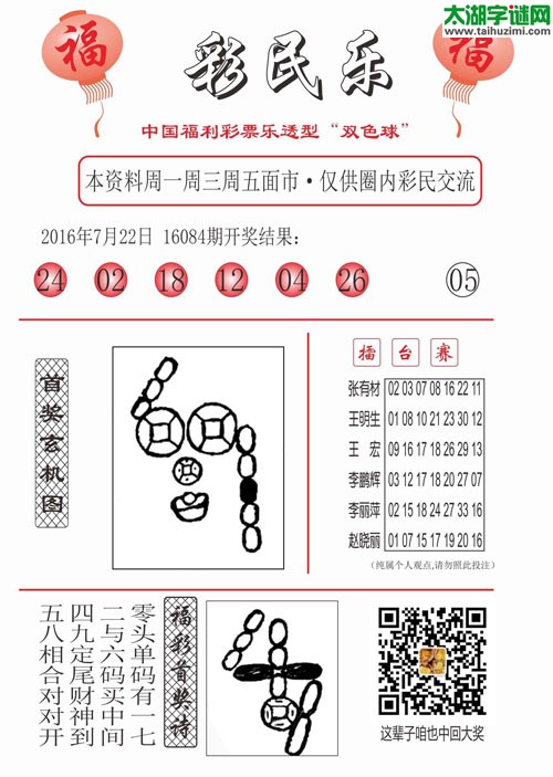 双色球2016085期：彩民乐与阳光探码图
