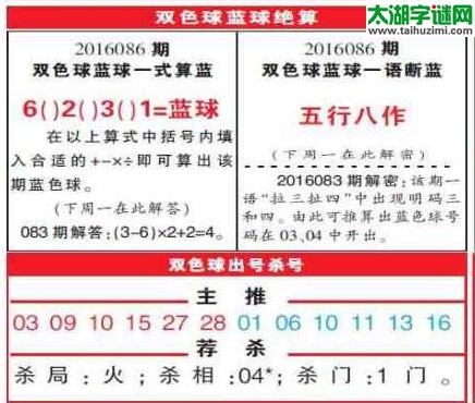 双色球2016086期：彩票指南电子报