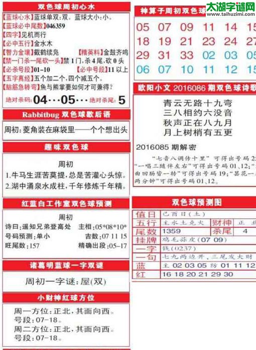 双色球2016086期：彩票指南电子报