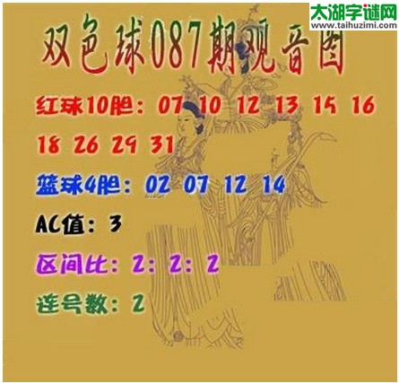 双色球2016087期：观音图
